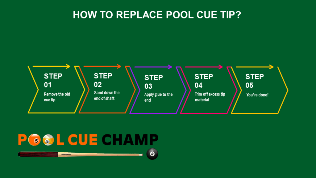 How to replace pool cue tip through diy technique